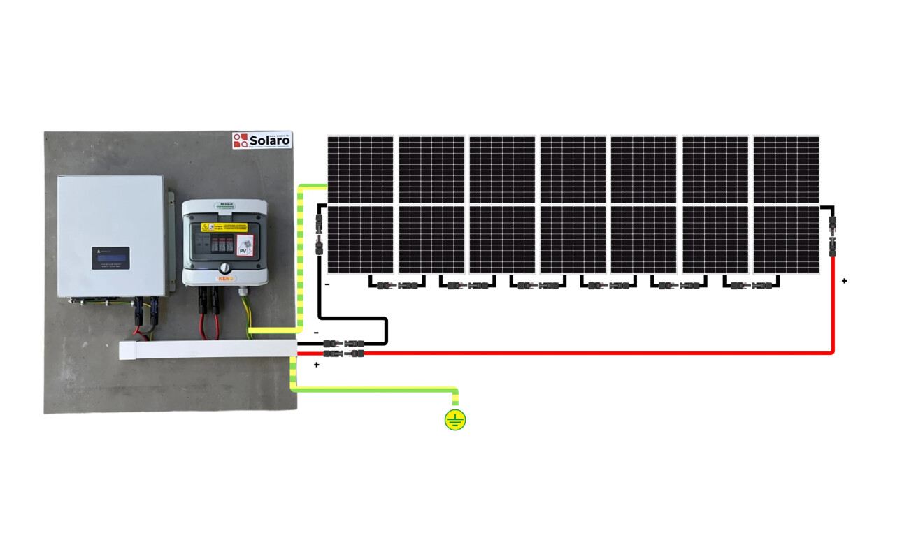 fotovoltický ohrev vody