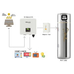 Solax Adaptér Box - pro tepelná čerpadla - Obrázek 2