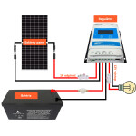 12V Ostrovní fotovoltaická sestava 450Wp 200Ah s 30A MPPT - Obrázek 2