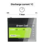LiFePO4 baterie 100Ah 12,8V Green Cell 1280Wh - Obrázek 7