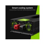 Měnič napětí 12V 2000VA čistý sinus GC - Obrázek 4