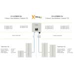 Řídicí jednotka BMS (BMU) pro baterie SolaX Triple Power T30 - Obrázek 2