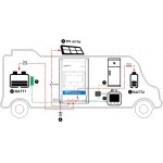 MPPT regulátor nabíjení DuoRacer EPsolar 60VDC/10A - Obrázek 4