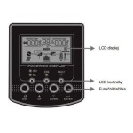 Ostrovní měnič Axpert VM II 3000W/24V s MPPT regulátorem - Obrázek 3