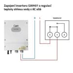 Solární regulátor MPPT GETI 4kW pro fotovoltaické ohřev vody - Obrázek 8