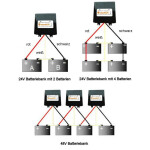 Bateriový balancer pro 12V-48V baterie, Westech - Obrázek 6